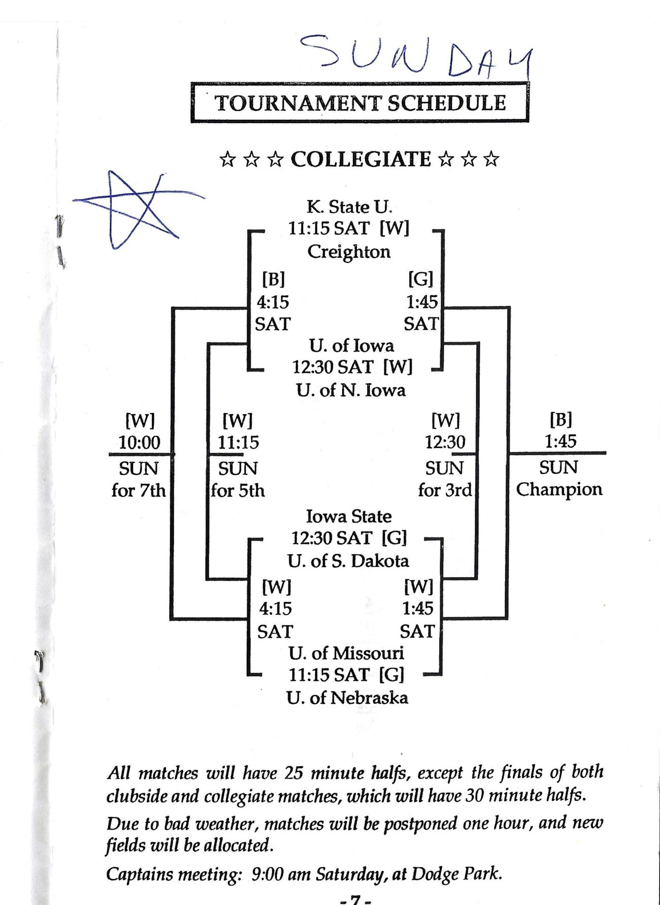 Collegiate tournament bracket from the 1988 Omaha Rugby Festival program, showing University of Missouri against University of Nebraska